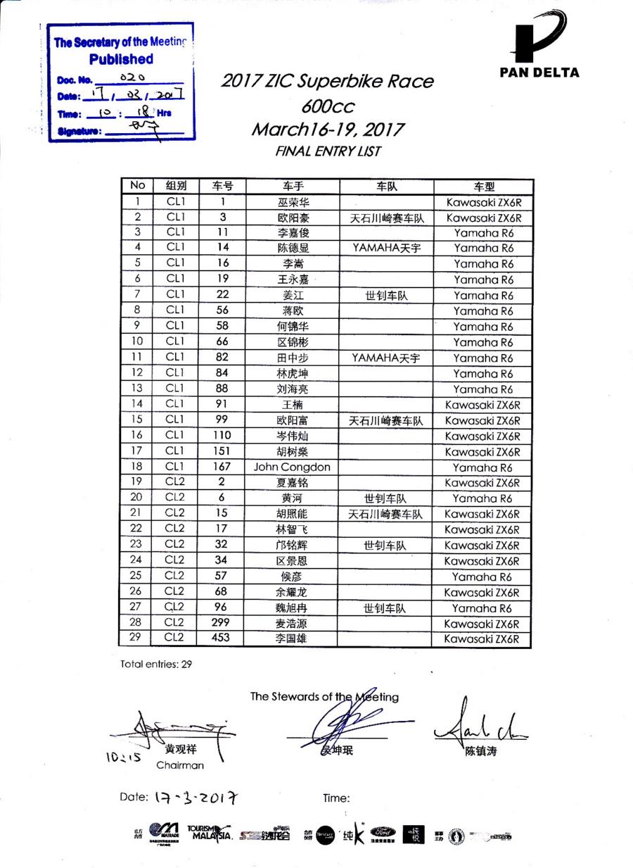 2017 PD1 ZIC Superbike 600cc entry list